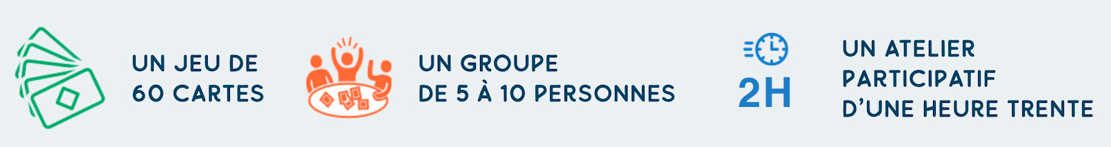 La Fresque de la Précarité Énergétique